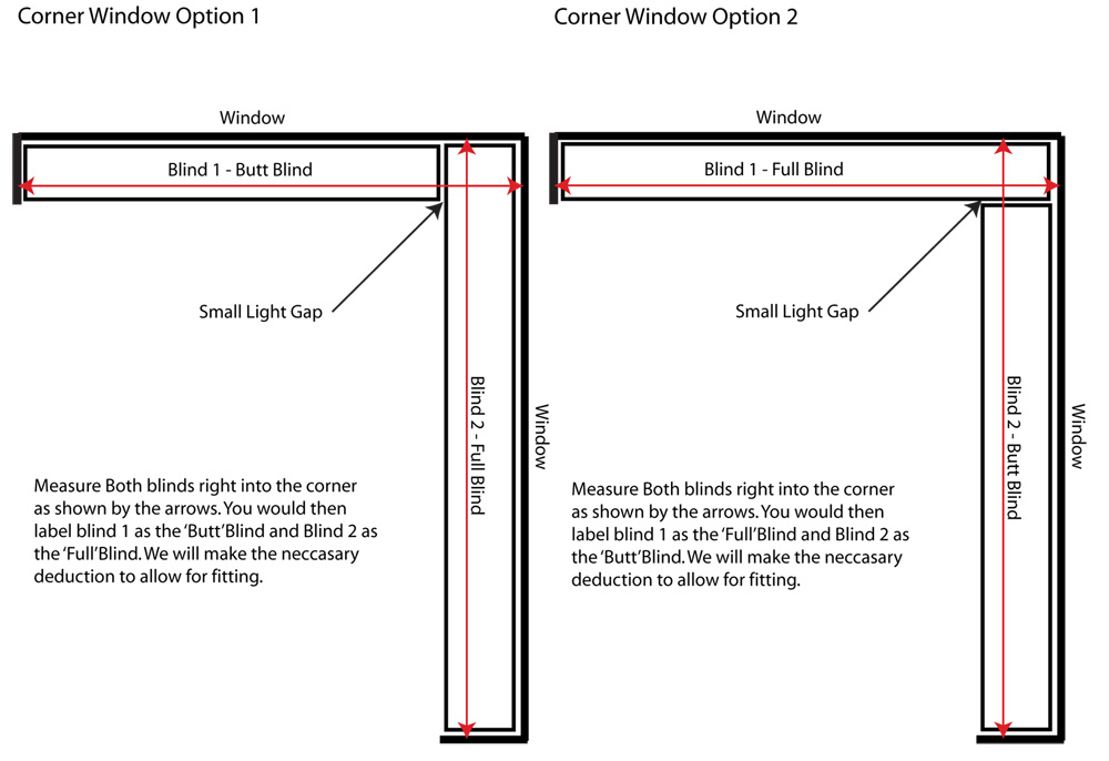 CORNER WINDOWS