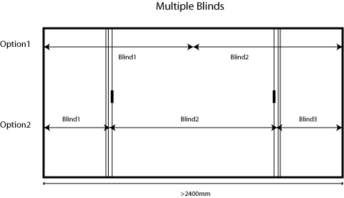 MULTIPLE BLINDS ON A SINGLE WINDOW