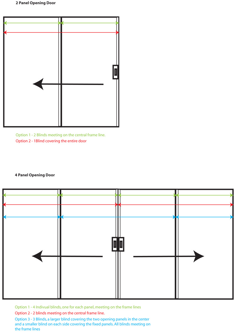 SLIDING DOORS